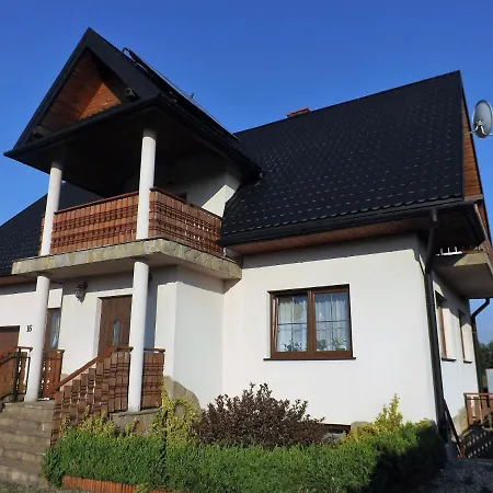 Willa Dukat アパート